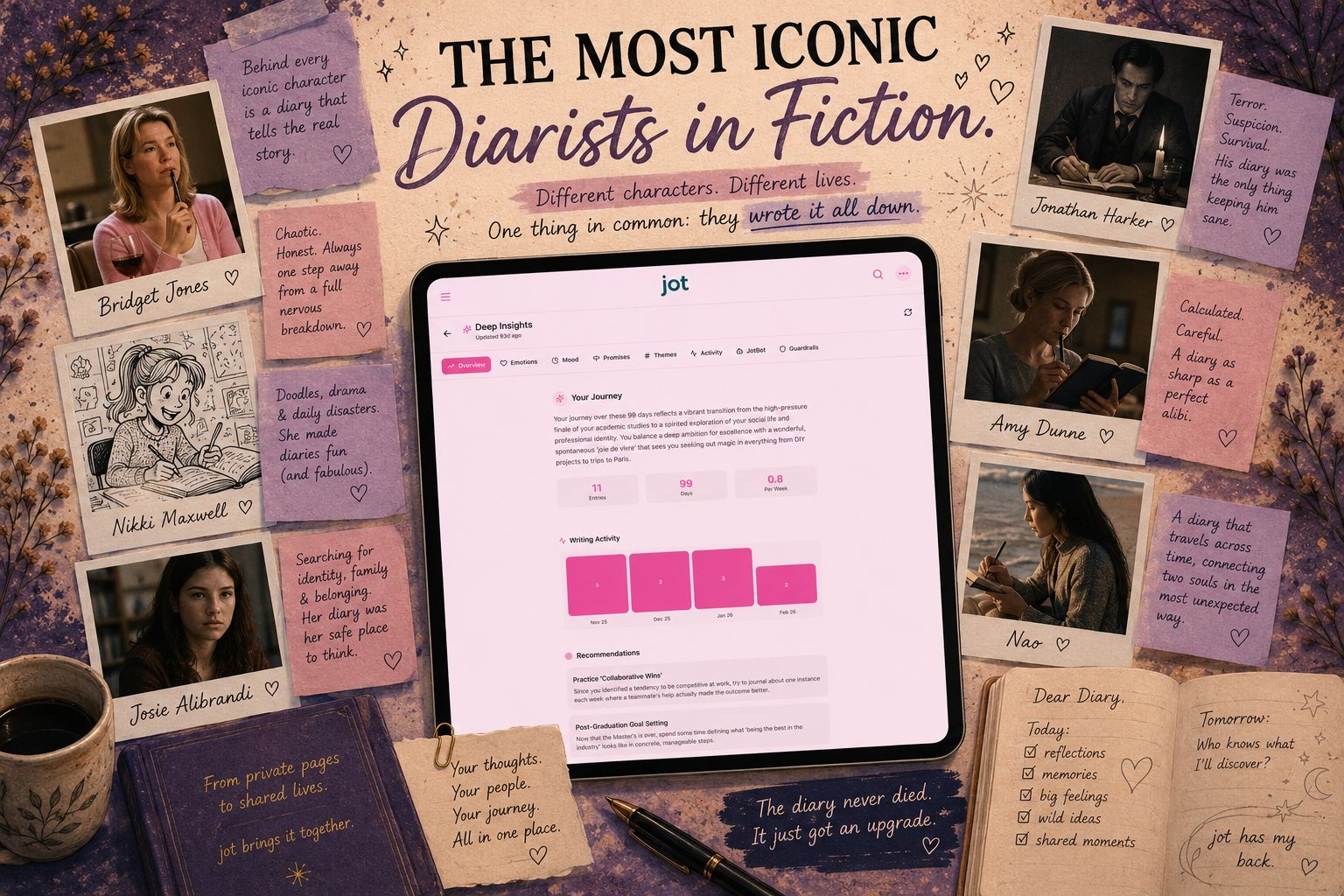 The Most Unhinged, Heartbroken, and Iconic Diarists in Fiction Ranked by How Much They Needed jot