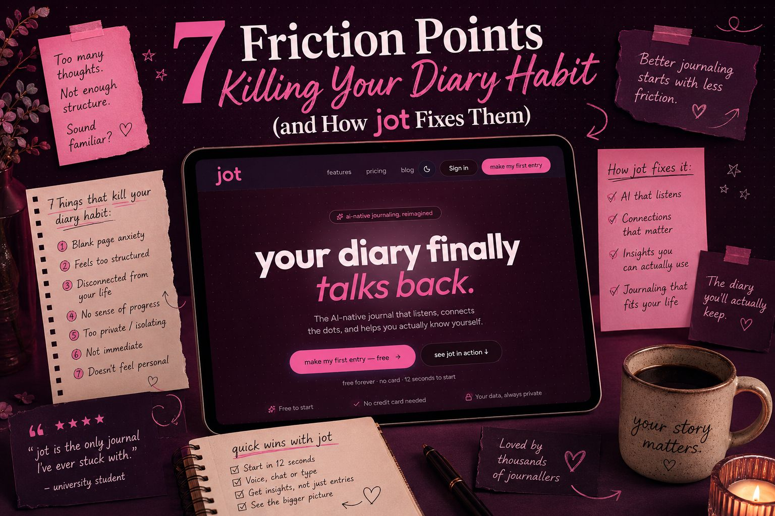 7 Friction Points Killing Your Diary Habit, and How jot Fixes Them